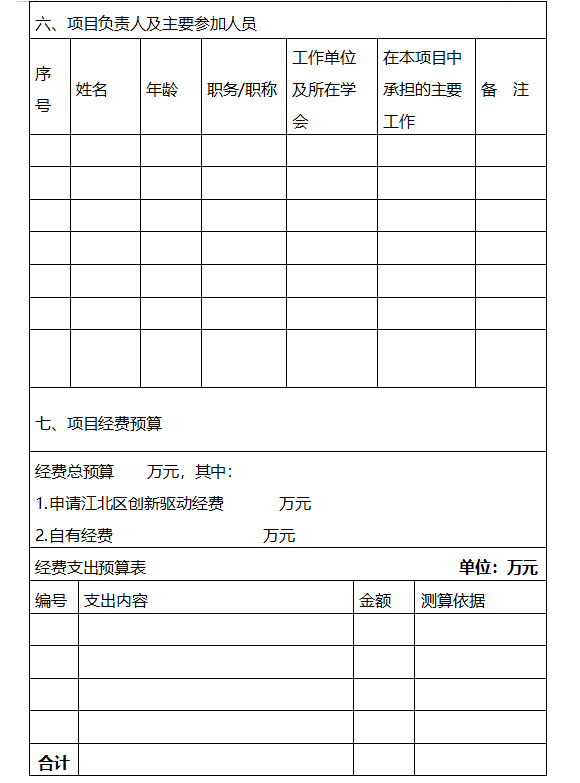 2022年助力創(chuàng)新驅(qū)動(dòng)發(fā)展資助項(xiàng)目申報(bào)3