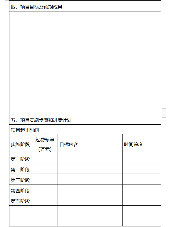 2022年助力創(chuàng)新驅(qū)動(dòng)發(fā)展資助項(xiàng)目申報(bào)2