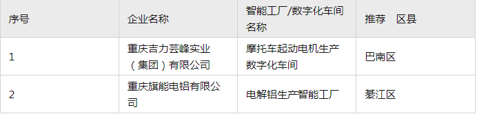 QQ截圖20220701153814.png QQ截圖20220701153814.png